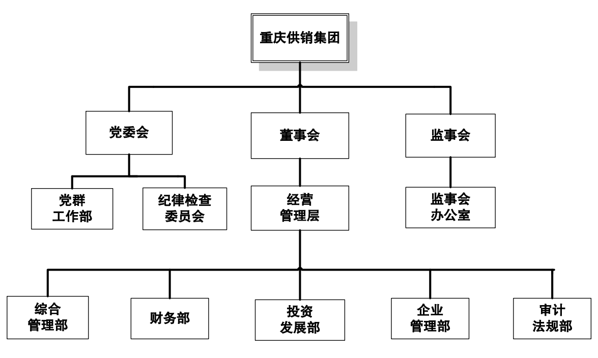 �������ǲ���(�й���)�ٷ���վ